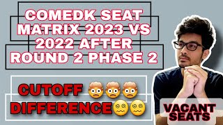 COMEDK ROUND 2 PHASE 2 SEAT VACANT COMPARISON 2022 VS 2033 [upl. by Stroup470]