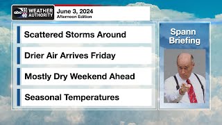 James Spanns Afternoon Briefing  Monday 6324 [upl. by Neyugn]