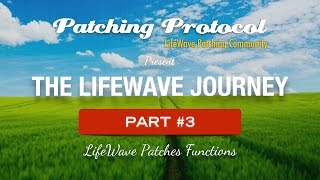 Lifewave Patches Functions [upl. by Renrag954]