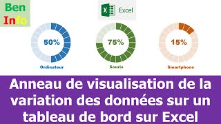 Création dun anneau de visualisation de la variation des données sur un tableau de bord sur Excel [upl. by Jammal825]