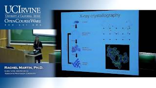 Molecular Structure amp Statistical Mechanics 131B Lecture 16 Fourier Transforms NMR Intro [upl. by Saffier]