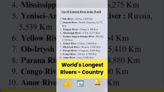 Top 10 Longest Rivers in The World [upl. by Leftwich343]