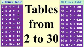 Tables from 2 to 30 in English In pair mode  Prism Infotech Hassan [upl. by Benisch]