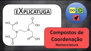 Nomenclatura de Compostos de Coordenação [upl. by Jamel]