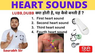 Heart sounds  Lubb DubbHow The Heart sound Produce  in Hindi For BAMS Bsc Nursing Students [upl. by Cecile]