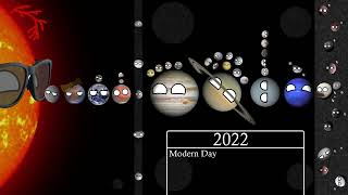 Realistic Future of the Solar System [upl. by Yartnod]