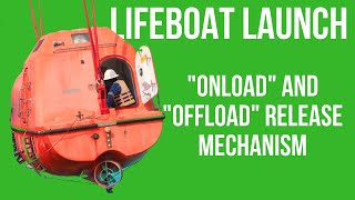 Lifeboat Release System  Launching procedure of Lifeboat Explained [upl. by Elicul]