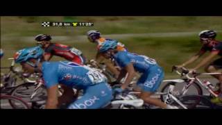 Cycling Tour de France 2009 Part 2 [upl. by Abocaj]