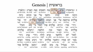 Lecture 28 Basics of Interlinear Bibles [upl. by Anneirb506]