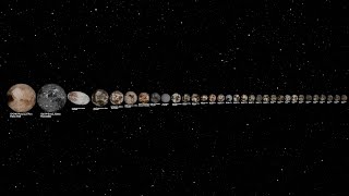 Dwarf Planets Size Comparison 2024 [upl. by Wilen]