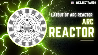 Layout of arc reactor [upl. by Fritz]