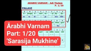 ARABHI VARNAM  Learning PART 120  Pallavi  SARASIJA MUKHINE VARNAM [upl. by Adnam]