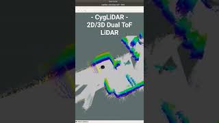 2D  3D Dual SLAM Robot using ROS and LiDAR with Raspberry Pi [upl. by Nitas235]