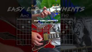 Oasis  Slide Away INTRO chords amp picking BREAKDOWN [upl. by Aisatna]