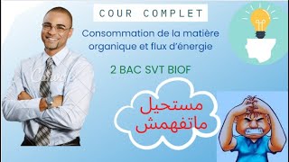 Cours Complet Consommation de la matière organique et flux d’énergie bac biof [upl. by Ahseia]