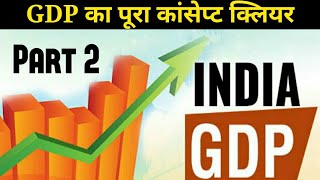 6Reality of Indian Economy  GDP Growth Analysis by Nitin sir  Economics in hindi  GDP in hindi [upl. by Aicinod]