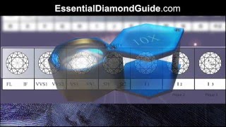 011 Diamond Chart Explained Buying a Diamond  Your Essential Guide [upl. by Venn679]