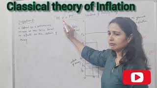 The Classical Theory Of Inflation UGC Net economics MAEconomicsPGT economics [upl. by Nahgeam]