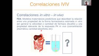 Clase 9  Correlaciones in vitro in vivo I [upl. by Julina]