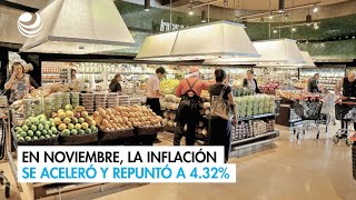 En noviembre la inflación se aceleró y repuntó a 432 [upl. by Arriec541]