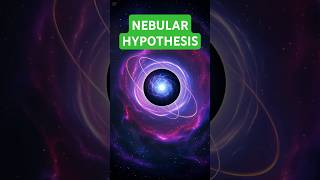 What is the Nebular Hypothesis shorts universe nebularhypothesis solarsystem nebulartheory [upl. by Seigel]