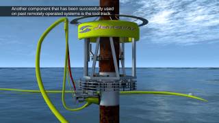 Automated Splashzone Pile Eduction and Cleaning Tool ASPECT [upl. by Fairweather]