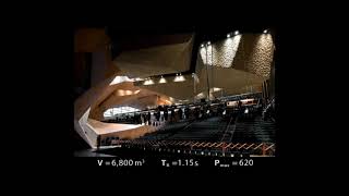 The dynamic ceilings of the Concert Hall CKK Jordanki of Torun in Poland [upl. by Bachman504]