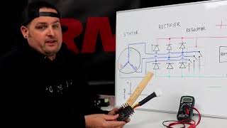 How to Test Voltage Regulator Rectifiers for Motorcycle ATV UTV Snowmobile amp Powersports Engines [upl. by Ferrel]