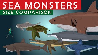 Size Comparison Living vs Extinct Sea Monsters Megalodon Dunkleosteus Great white shark [upl. by Enneirdna]