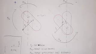 Geometria motocykla Cz 2 [upl. by Okechuku]