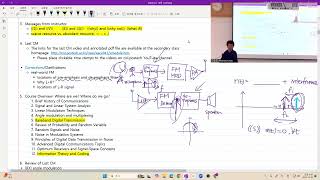 CM22 241120W 242 EECE341 Introduction to Communication Systems [upl. by Ardnoid278]