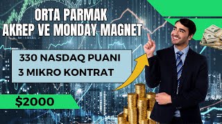 MIKRO ILE 330 NASDAQ PUANI VOLUME ORTA PARMAK GOSTERDI VE AKREP DEVREYE GIRDI [upl. by Revart]