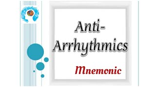 AntiArrhythmic drugs Mnemonic  Class 1 AntiArrhythmics [upl. by Natica]