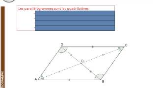 5ème  LE PARALLELOGRAMME  Définition et propriétés [upl. by Rouvin]