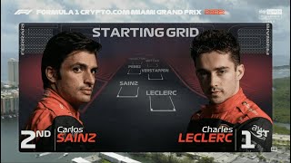 F1 Intro  2022 Cryptocom Miami Grand Prix  Starting Grid [upl. by Pier]