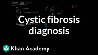 Cystic fibrosis diagnosis  Respiratory system diseases  NCLEXRN  Khan Academy [upl. by Moncear133]