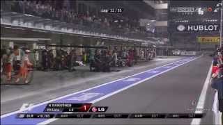 Kimi Raikkonen  Abu Dhabi 2012 Highlights [upl. by Mildred]