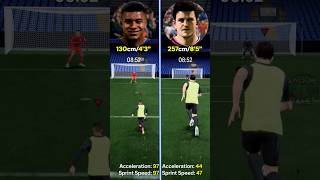 tiny MBAPPE vs giant MAGUIRE  RACE🏅fc24 eafc24 race fifa maguire mbappe [upl. by Aratnahs]