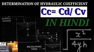 DETERMINATION OF HYDRAULIC COEFFICIENT EXPLAIN IN HINDI [upl. by Salman]