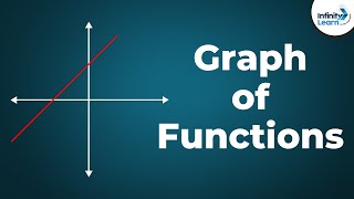 Drawing Graphs of Functions GMATGRECATBank POSSC CGL  Dont Memorise [upl. by Akimik724]