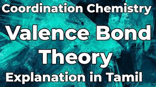 Valence Bond TheoryCoordination Compounds [upl. by Carena]