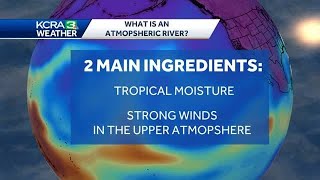 What is an atmospheric river and how will it impact NorCal when it passes through [upl. by Axe297]