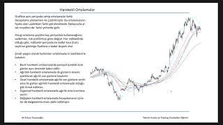 İndikatörlere giriş Hareketli Ortalamalar [upl. by Aylmer]