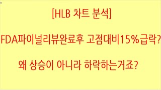 HLB차트분석내일 HLB 차트 모습에 대해 밤 10시 영상에 아주 자세히 설명했으니 밤 10시 영상을 꼭 보세요 개인적 견해이므로 참고만 하세요 hlb 에이치엘비 [upl. by Shornick]