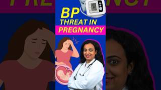 Best Tips or Hypertension in Pregnancy  Blood Pressure Kam Kaise Kare [upl. by Constant638]