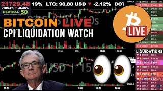 Archived Bitcoin LIVE CPI Chart amp Liquidation Watch [upl. by Anilem]