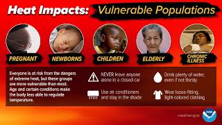 Heat Impacts On Vulnerable Populations [upl. by Nikal]