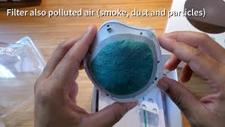 Xiaomi Electric Face Mask Q7 fight the pollution dust and Covid [upl. by Bonnell158]