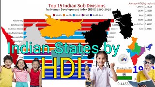 Indian States amp Union Territories by Human Development Index [upl. by Kunin]