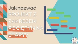 Zwinne Pytania 06  jak nazwać projekt pocięty na etapy o projektach inkrementacyjnych [upl. by Adaiha]